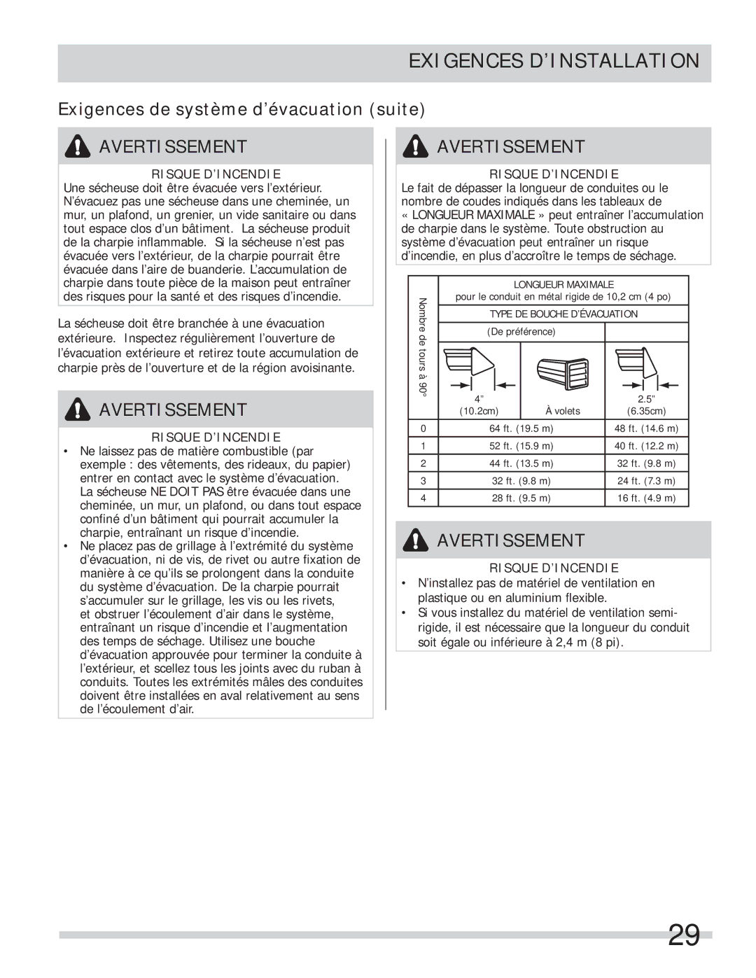 Frigidaire 137134900B important safety instructions Exigences de système d’évacuation suite, Longueur Maximale 