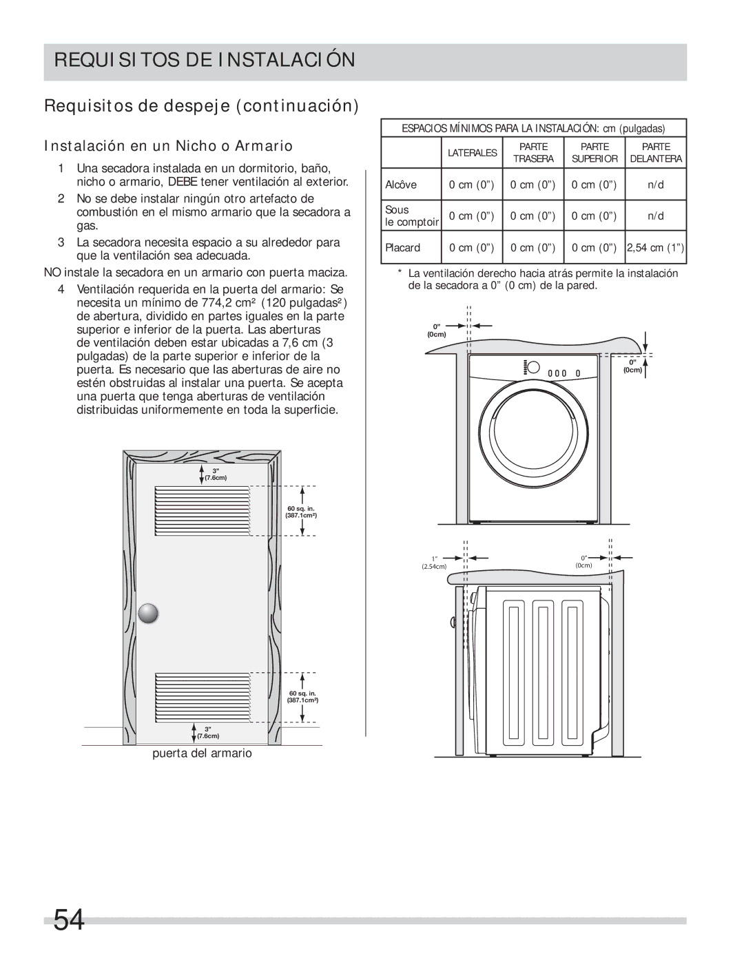 Frigidaire 137134900B important safety instructions Requisitos de despeje continuación, Instalación en un Nicho o Armario 