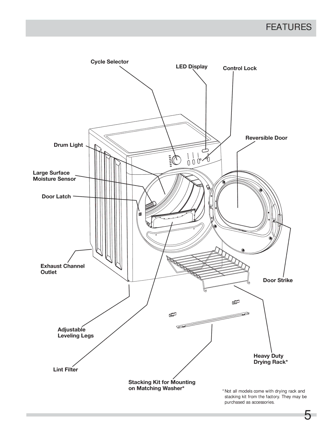 Frigidaire 137135000B important safety instructions Features 