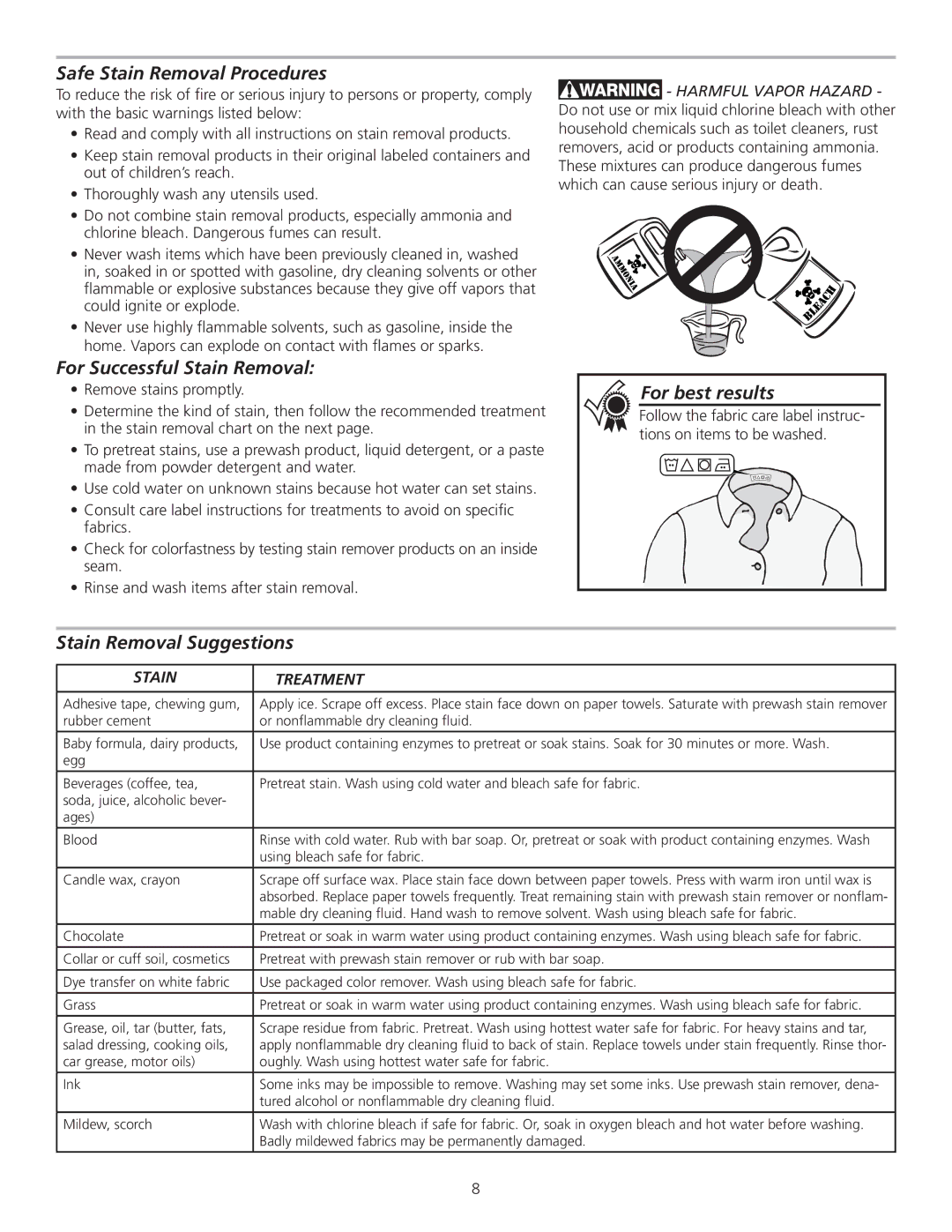 Frigidaire 137153200A manual Safe Stain Removal Procedures, For Successful Stain Removal, Stain Removal Suggestions 