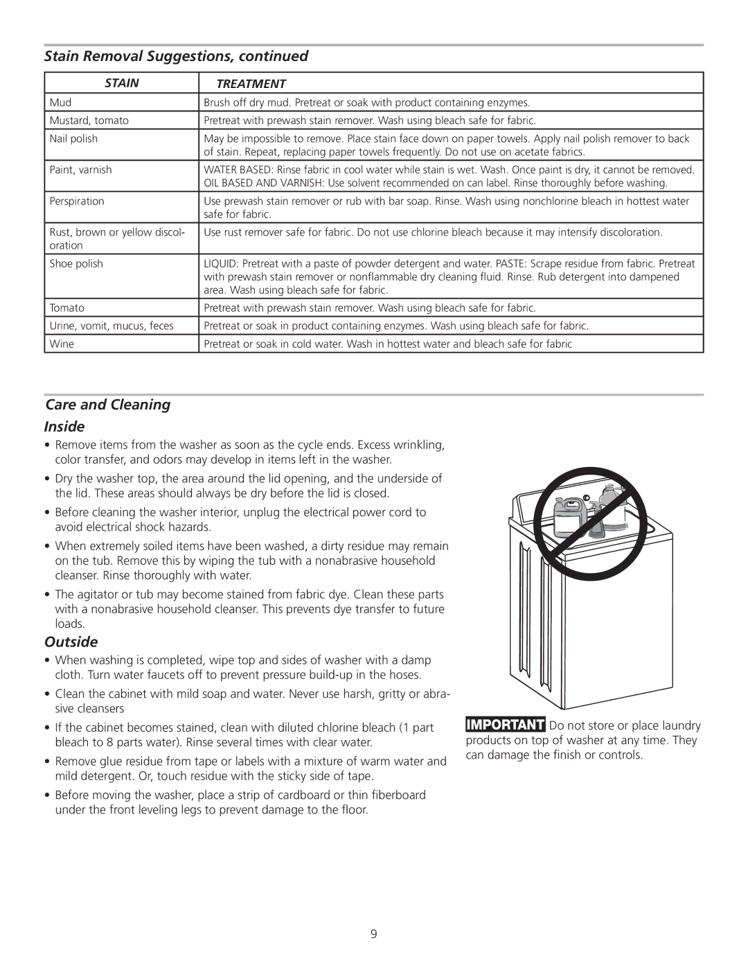 Frigidaire 137153200A manual Care and Cleaning Inside, Outside 