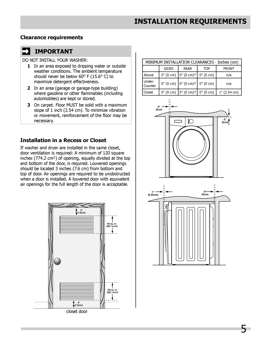 Frigidaire 137168200A Clearance requirements, Installation in a Recess or Closet, Do not Install Your Washer 