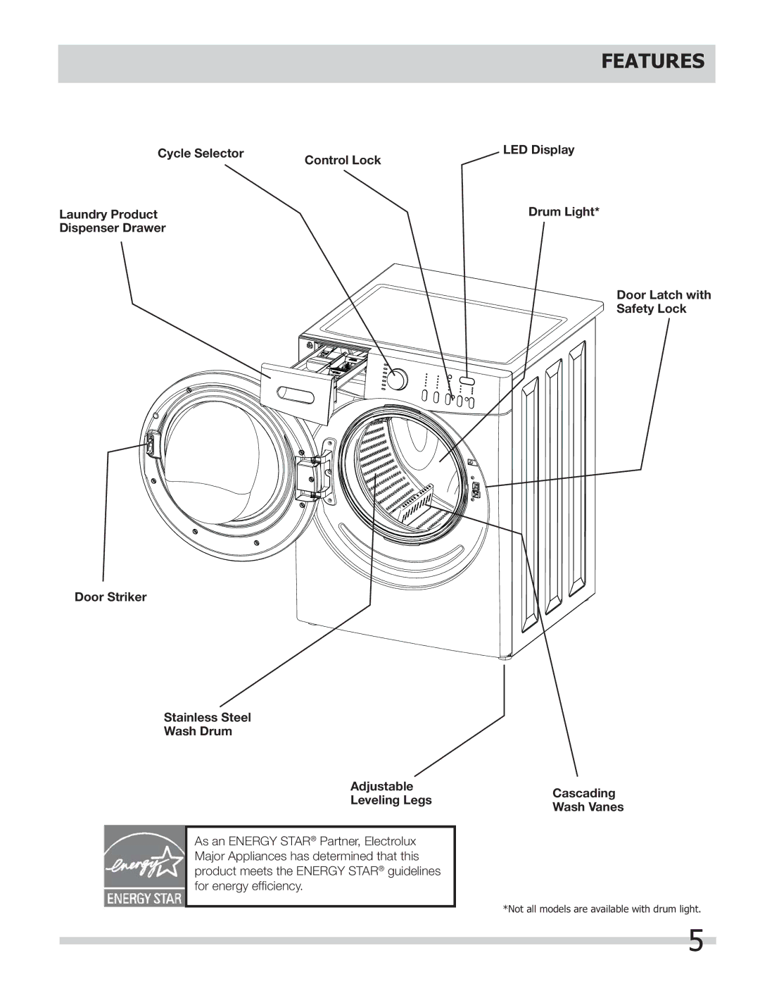 Frigidaire 137168300B important safety instructions Features 