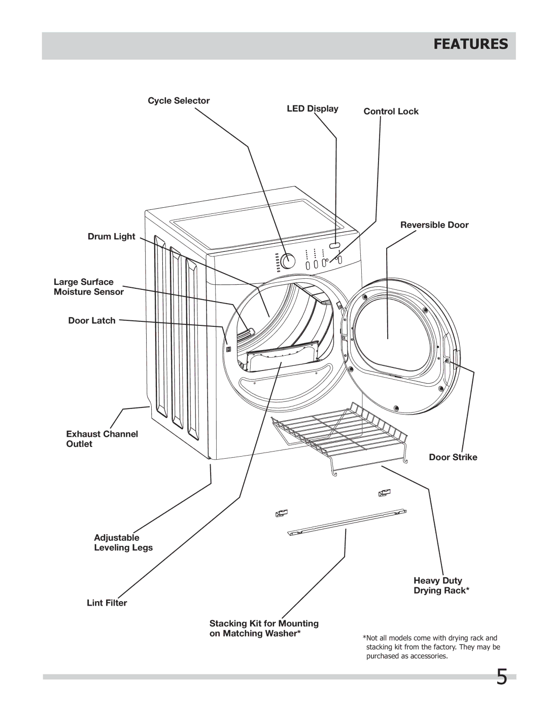 Frigidaire 137181700A important safety instructions Features 