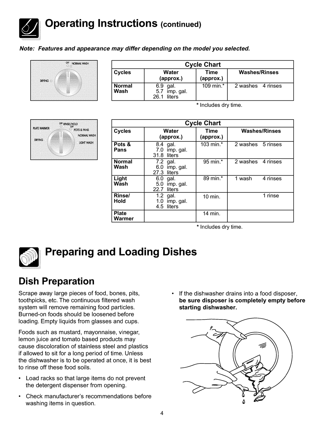 Frigidaire 154428101 warranty Preparing and Loading Dishes, Dish Preparation 