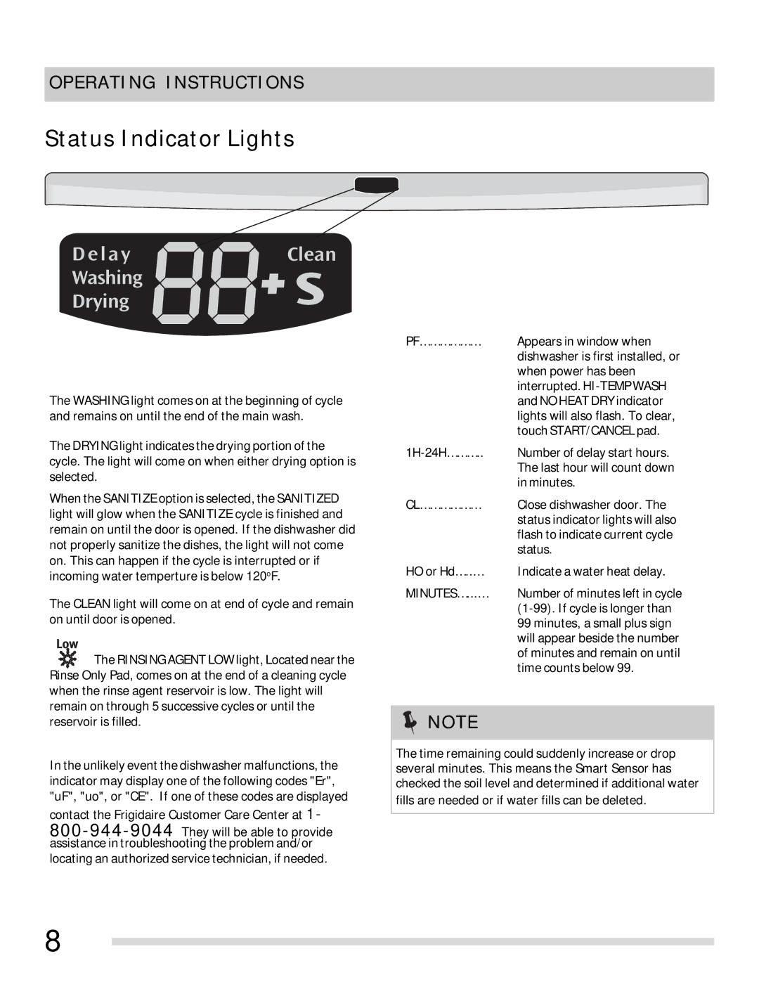 Frigidaire 154768501 manual Status Indicator Lights, Minutes…...… 