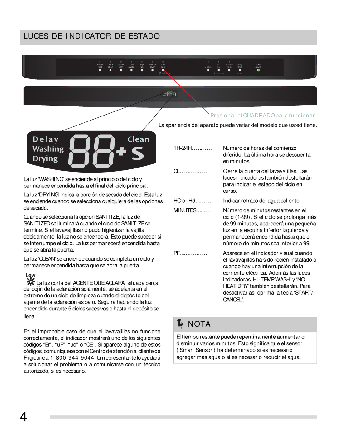 Frigidaire 154768703 manual Luces DE Indicator DE Estado, Wash Clean 