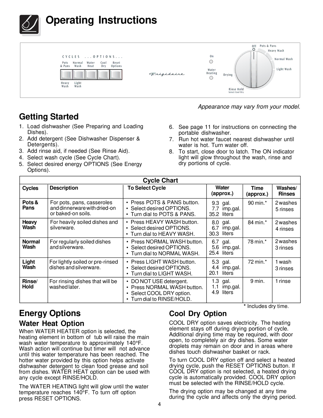 Frigidaire 18 inch built in and portable Operating Instructions, Getting Started, Energy Options, Water Heat Option 