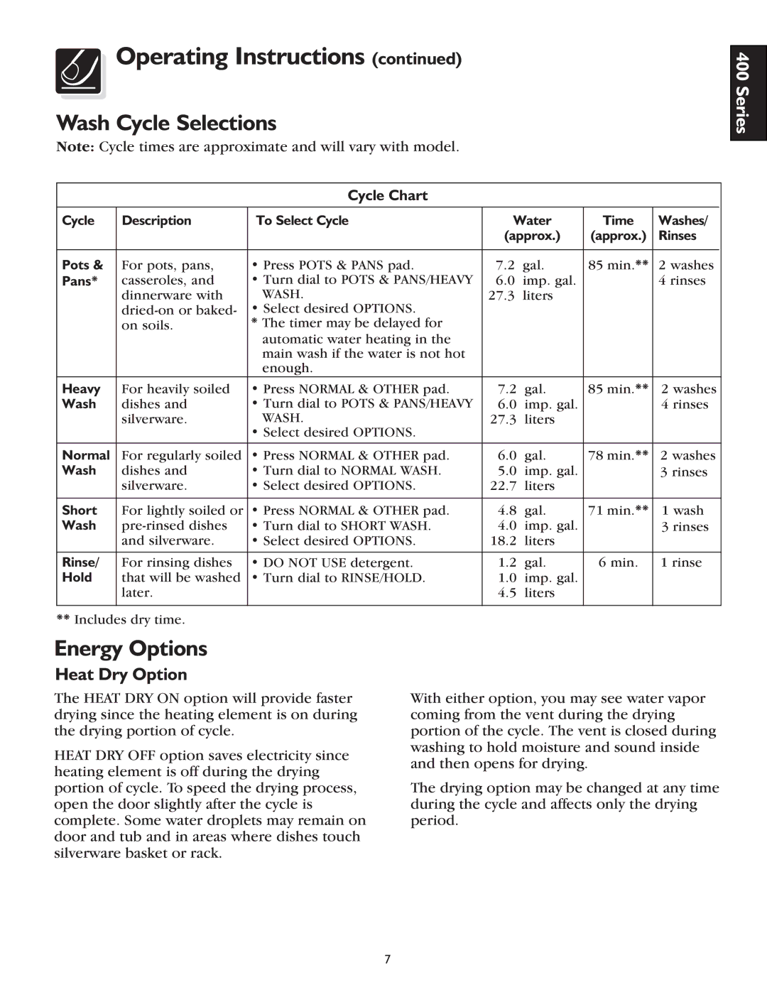 Frigidaire 400 Series, 200 Series warranty Wash 