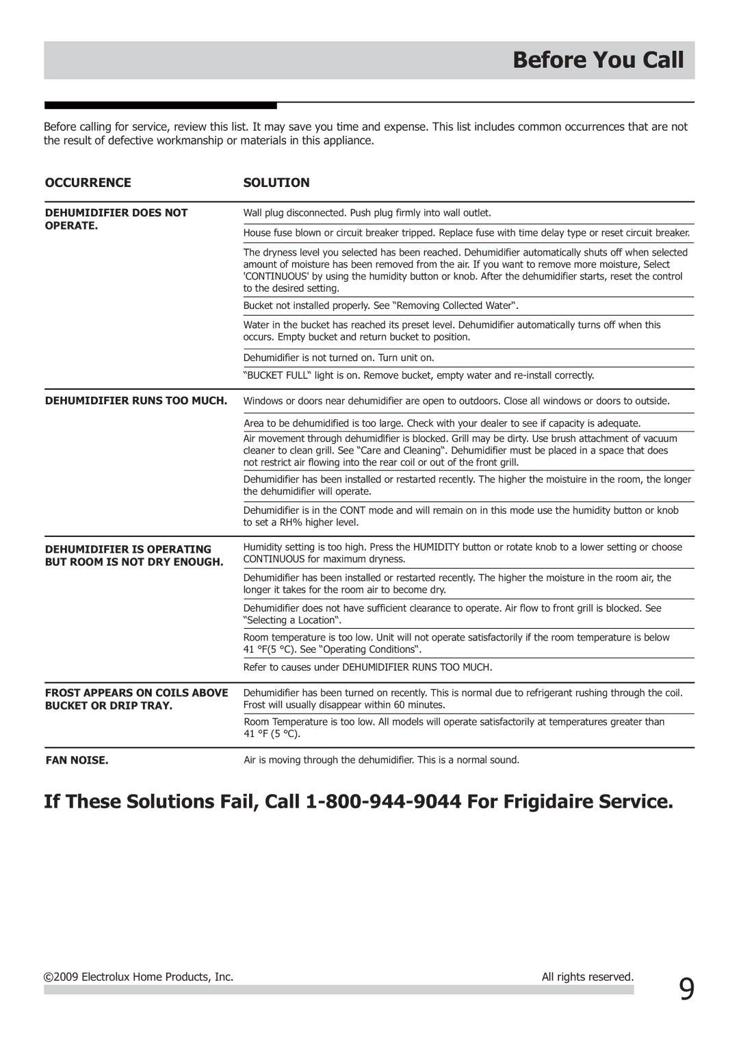 Frigidaire 2020266A0107 important safety instructions Before You Call, Occurrence Solution 