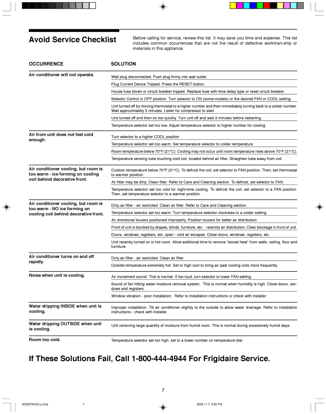 Frigidaire 220202D044 manual Avoid Service Checklist 