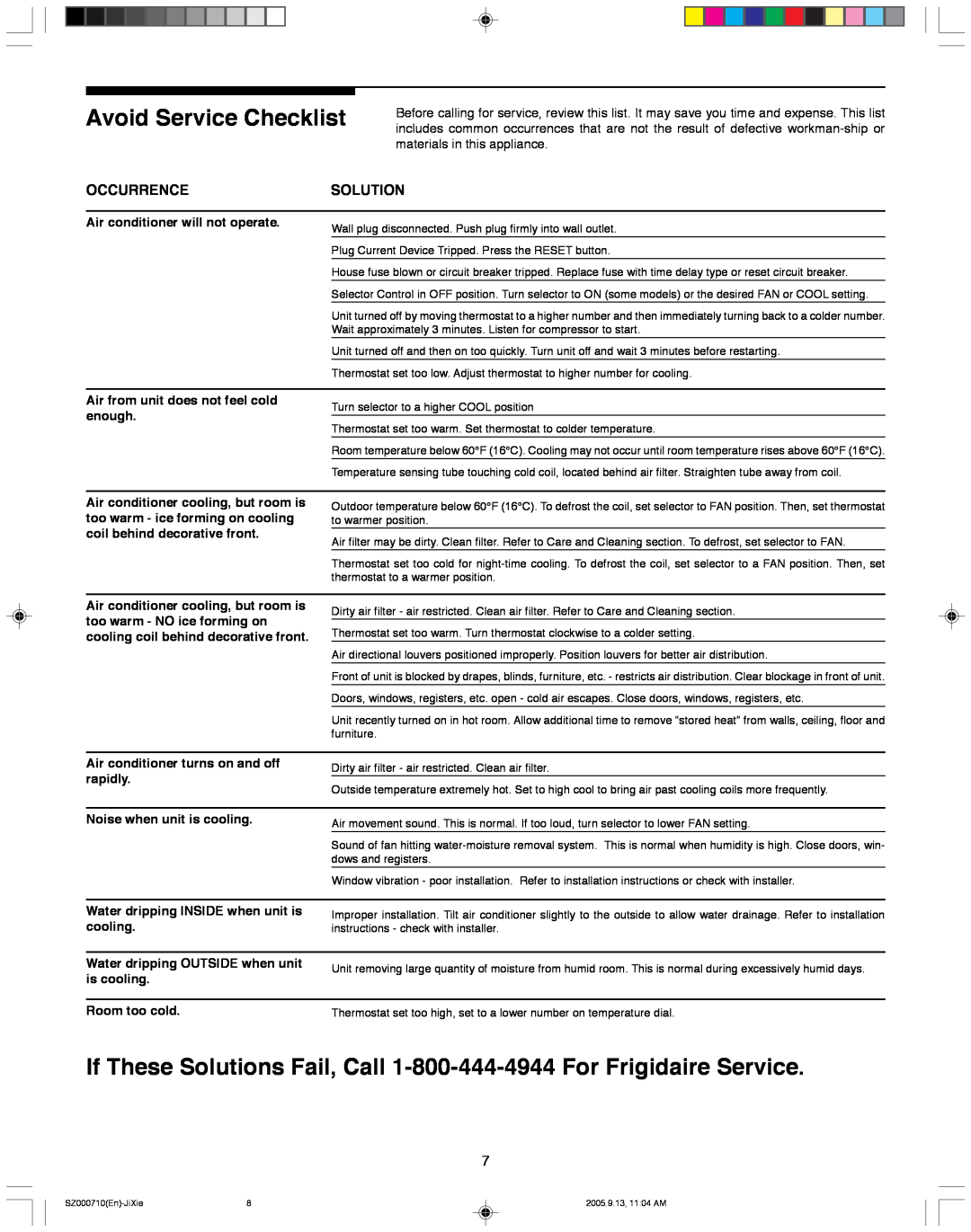 Frigidaire 220211A177 manual Avoid Service Checklist, If These Solutions Fail, Call 1-800-444-4944 For Frigidaire Service 