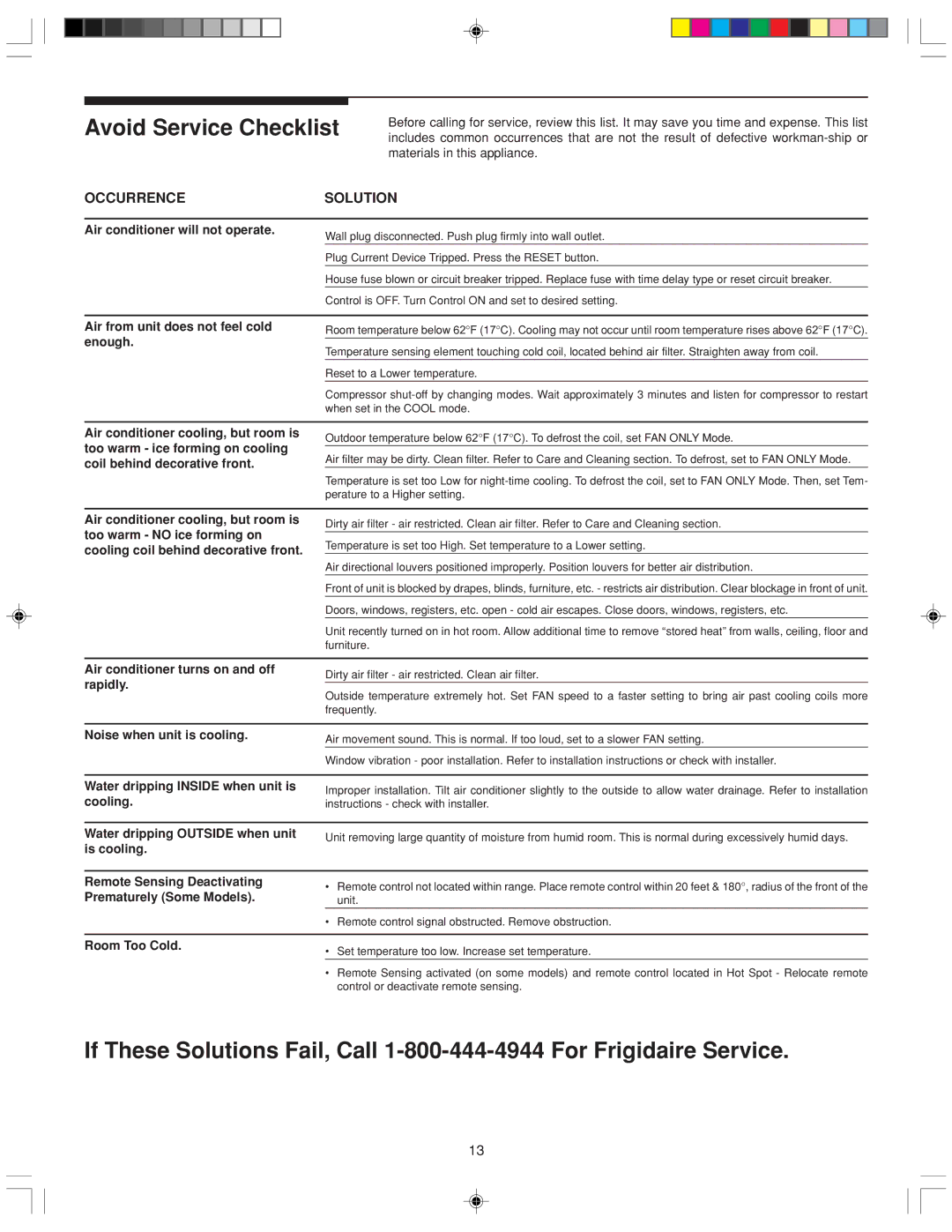 Frigidaire 220211A243 manual Avoid Service Checklist, Occurrence Solution 