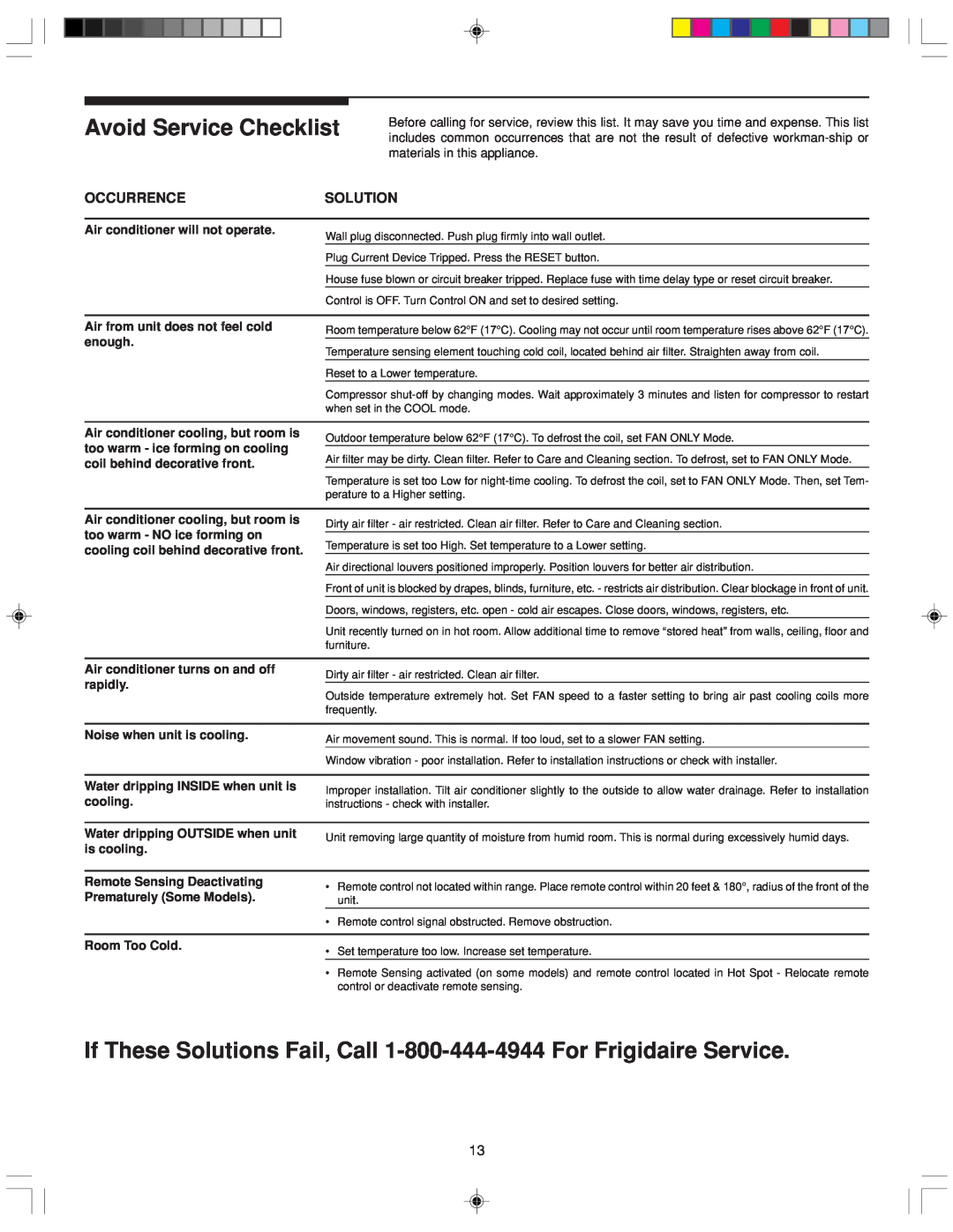 Frigidaire 220211A243 manual Avoid Service Checklist, If These Solutions Fail, Call 1-800-444-4944 For Frigidaire Service 