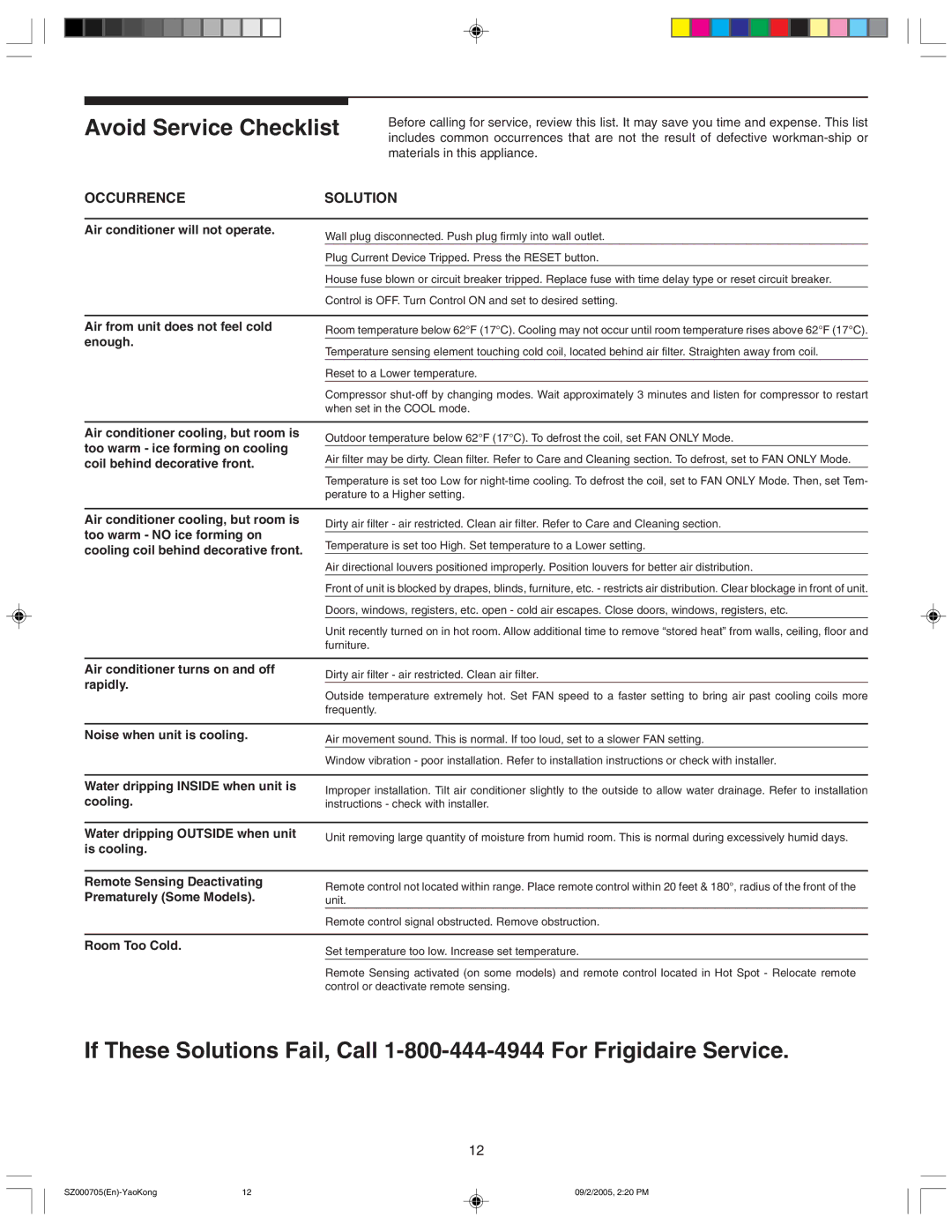 Frigidaire 220213A196 manual Void 3ERVICE #HECKLIST, ##522%.#% 