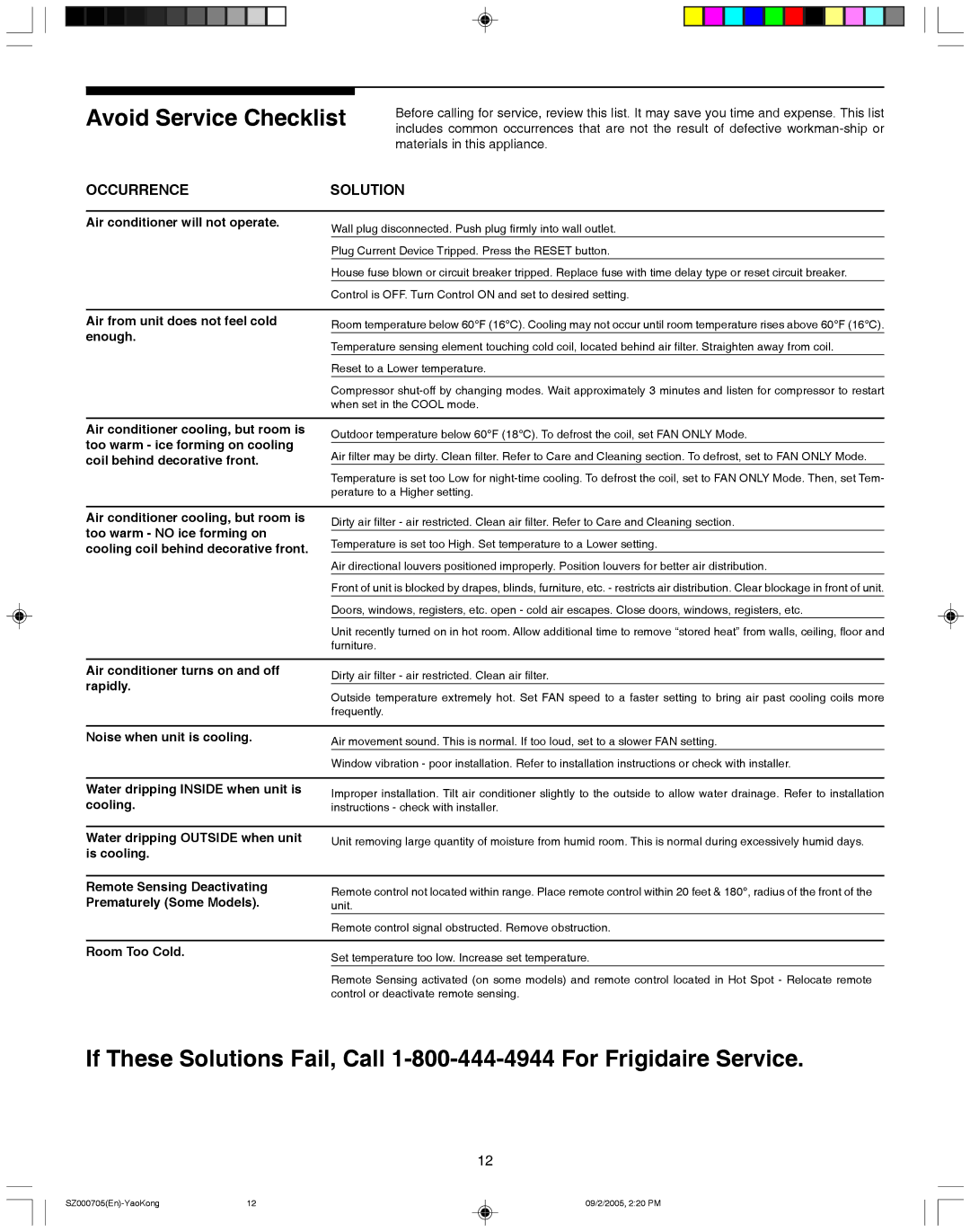 Frigidaire 220218A028 manual Avoid Service Checklist 