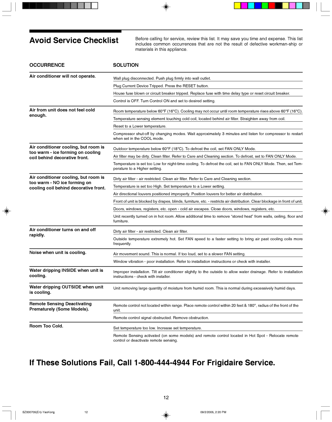 Frigidaire 220218A028 manual Avoid Service Checklist, If These Solutions Fail, Call 1-800-444-4944 For Frigidaire Service 