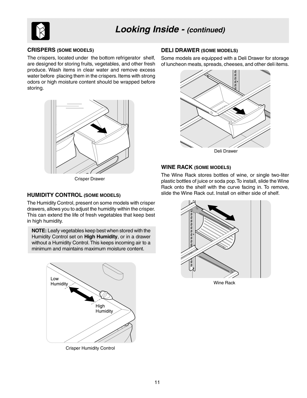 Frigidaire 241567600 warranty Humidity Control Some Models, Wine Rack Some Models 