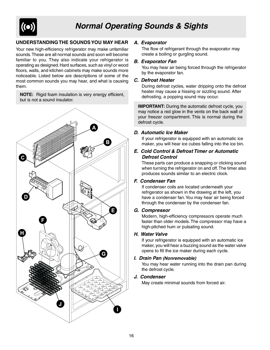 Frigidaire 241567600 Normal Operating Sounds & Sights, Understanding the Sounds YOU MAY Hear, Drain Pan Nonremovable 