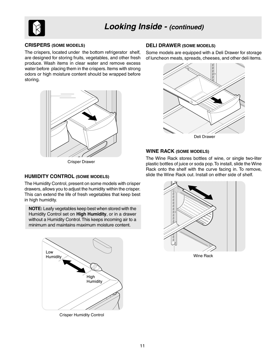 Frigidaire 241567601 manual Humidity Control Some Models, Wine Rack Some Models 