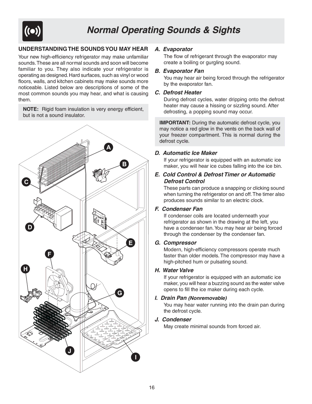 Frigidaire 241567601 manual Normal Operating Sounds & Sights, Understanding the Sounds YOU MAY Hear, Drain Pan Nonremovable 