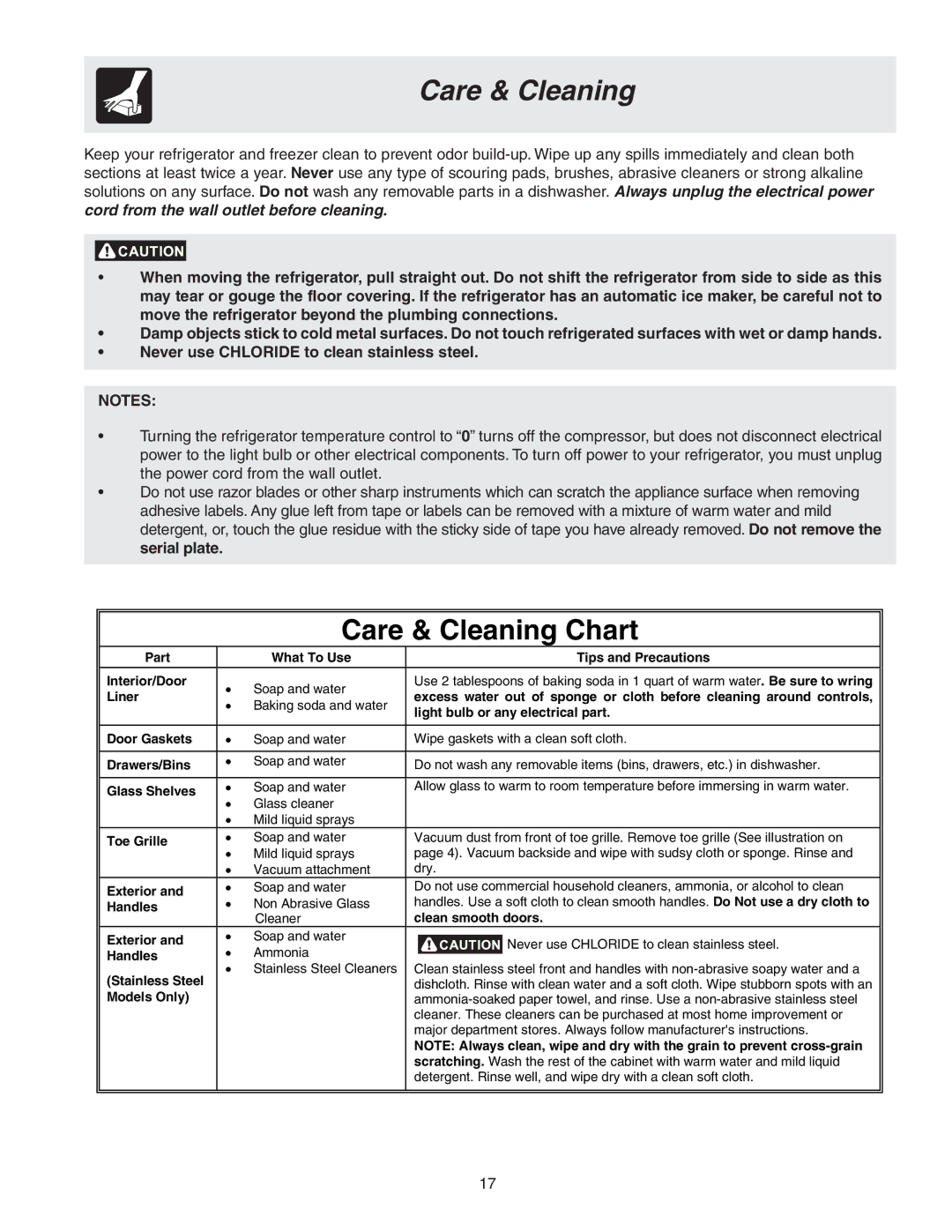 Frigidaire 241567601 manual Care & Cleaning Chart 