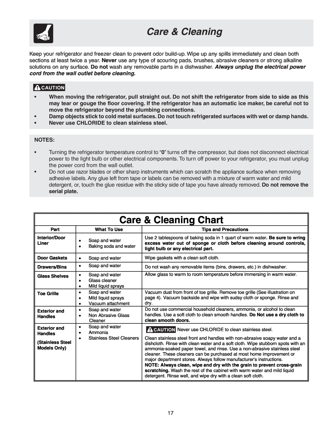 Frigidaire 241567601 manual Care & Cleaning Chart, Never use CHLORIDE to clean stainless steel 
