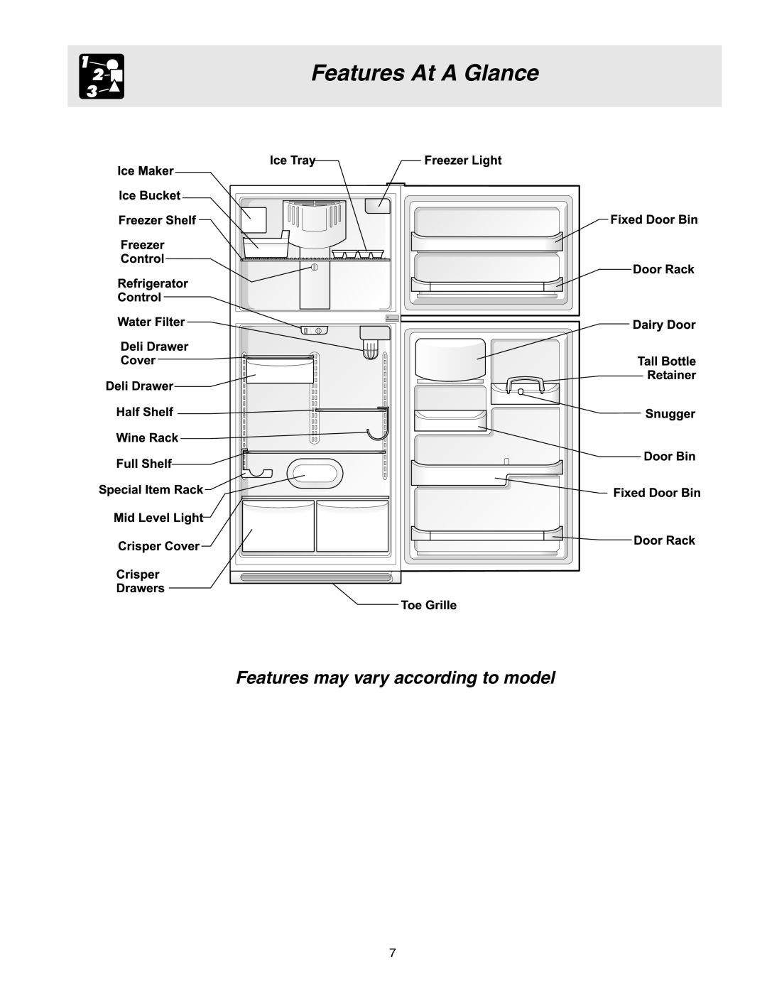 Frigidaire 241567601 manual Features At A Glance, Features may vary according to model 