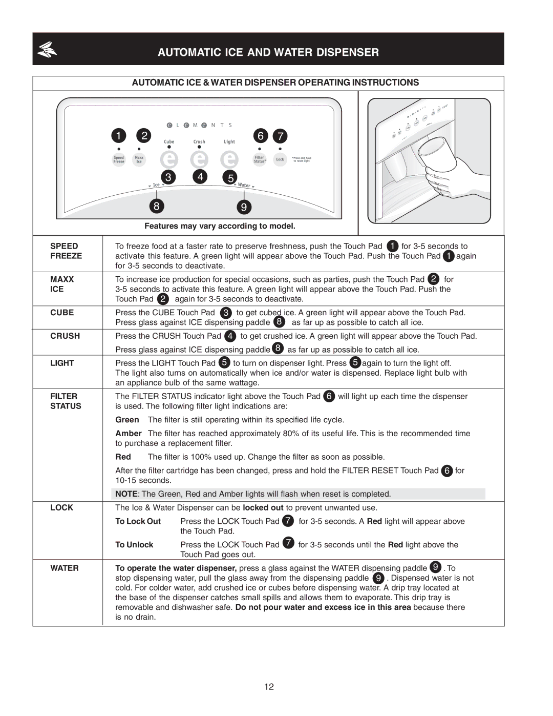 Frigidaire 241721000 manual Automatic ICE and Water Dispenser, Automatic ICE & Water Dispenser Operating Instructions 