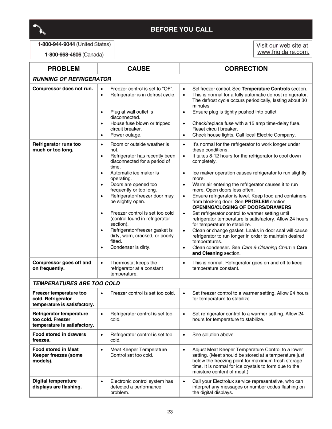 Frigidaire 241721000 manual Before YOU Call 