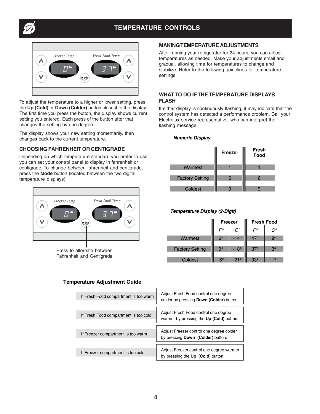 Frigidaire 241721000 manual Makingtemperature Adjustments, What to do if the Temperature Displays Flash 