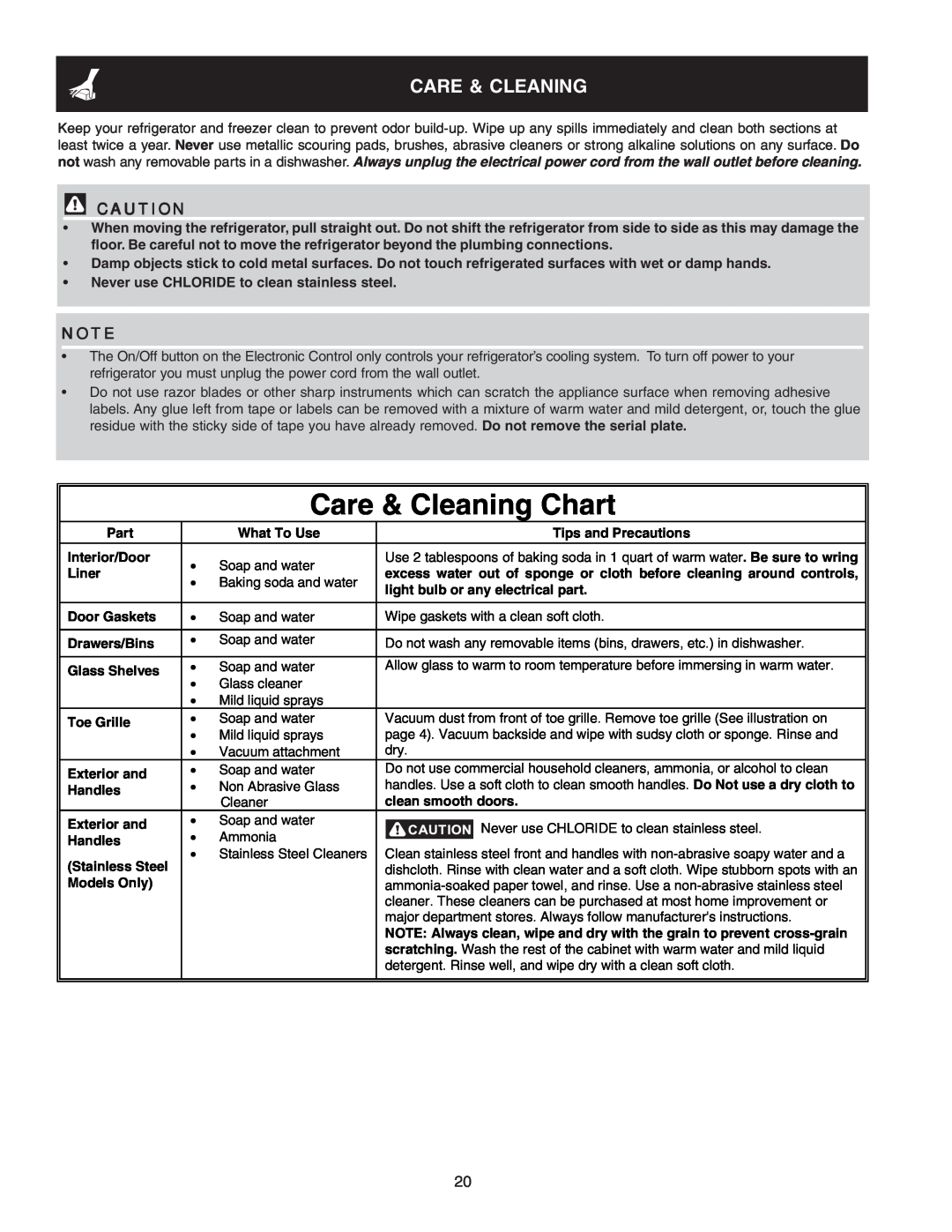 Frigidaire 241721000 manual Care & Cleaning Chart 