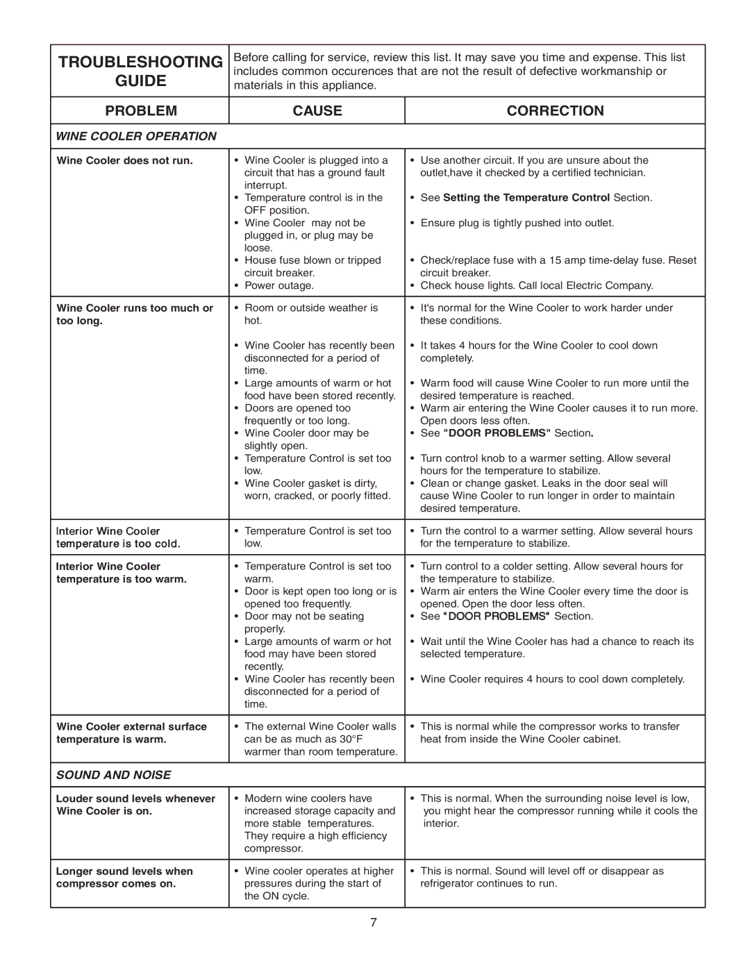 Frigidaire 241846000 warranty Guide, Problem Cause Correction 