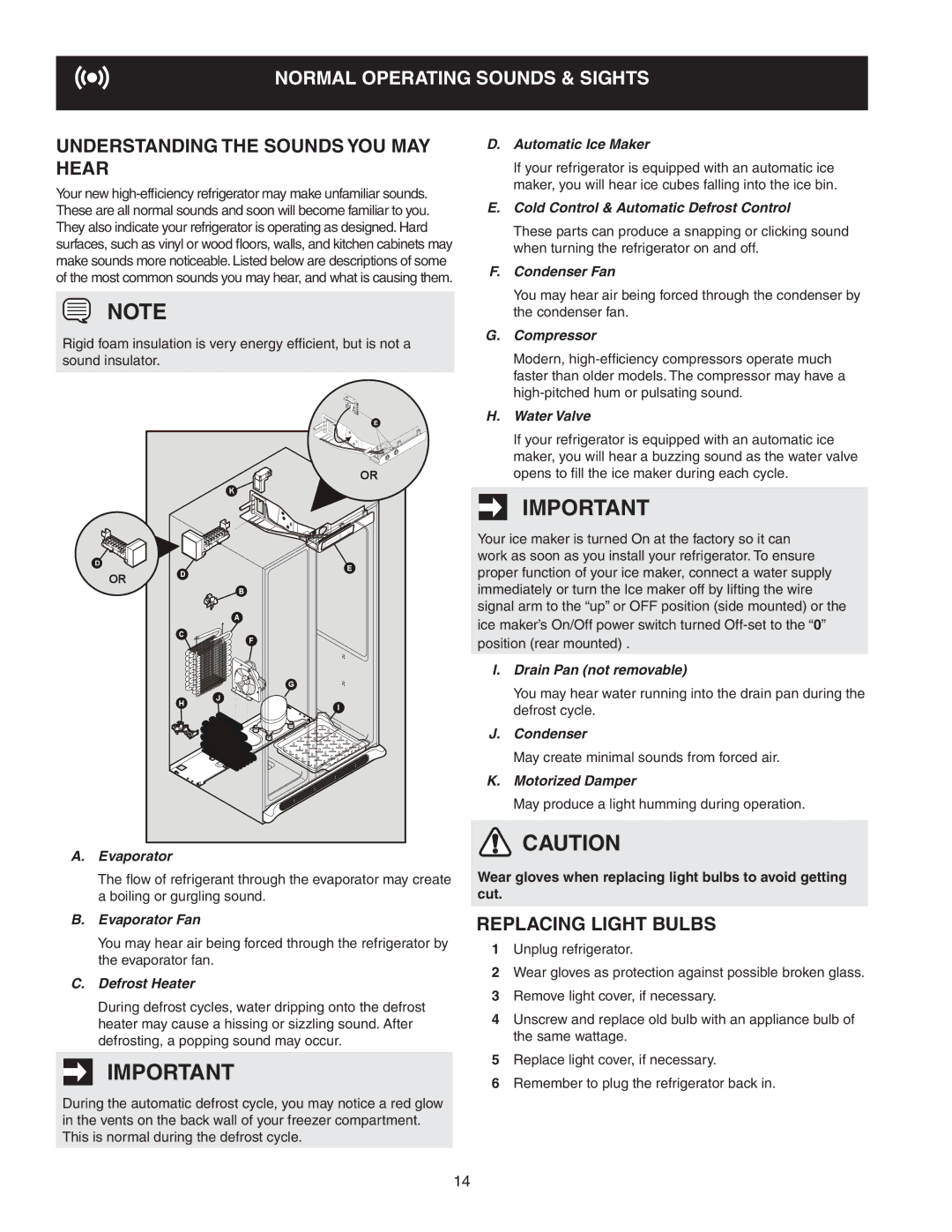 Frigidaire 241856001 Normal Operating Sounds & Sights, Understanding The Sounds You May Hear, Replacing Light Bulbs 