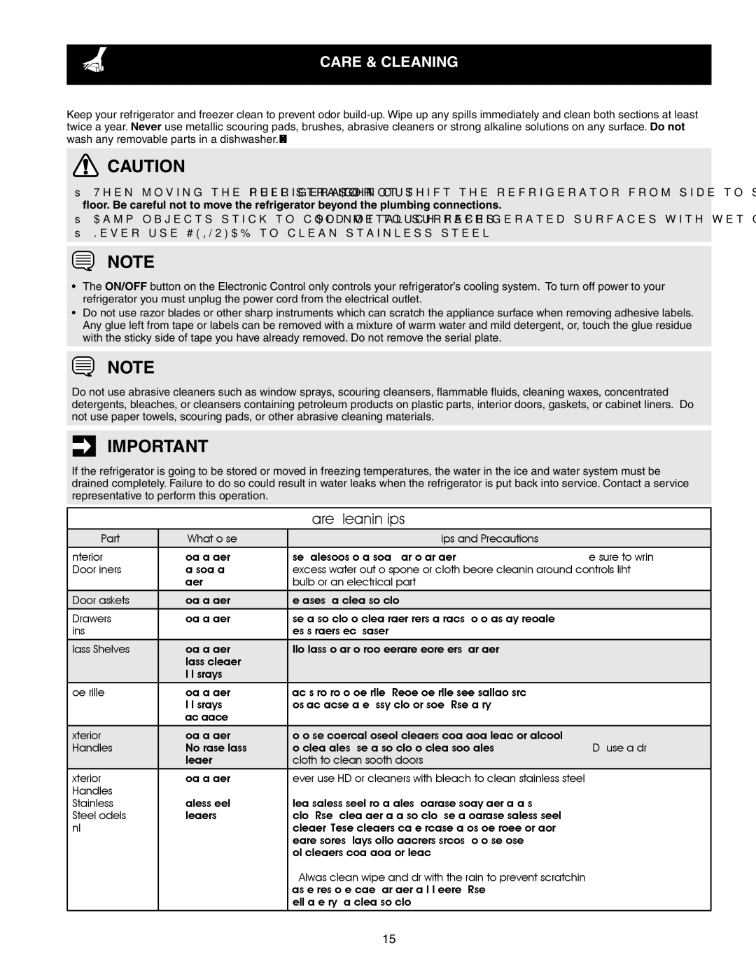 Frigidaire 241856001 important safety instructions Care & Cleaning 