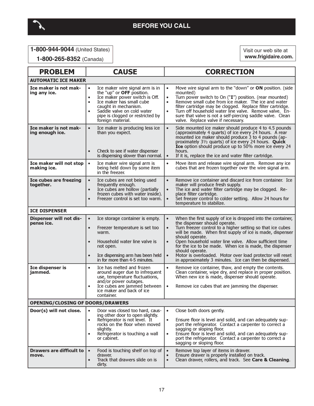 Frigidaire 241856001 important safety instructions Before You Call, United States Canada 