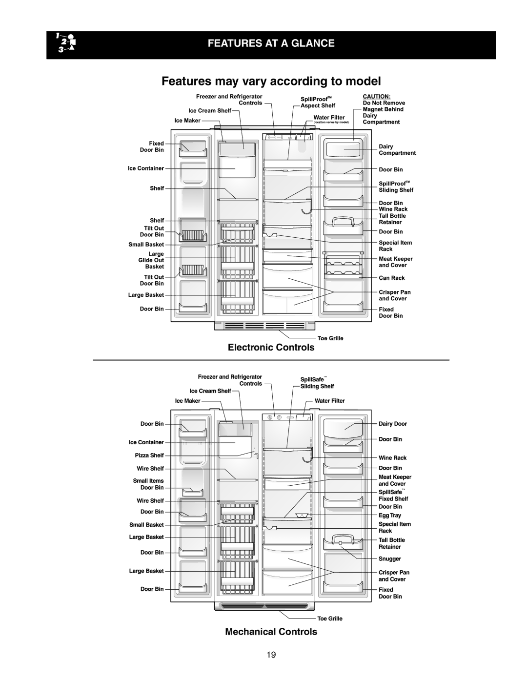 Frigidaire 241856001 important safety instructions Features At a Glance 