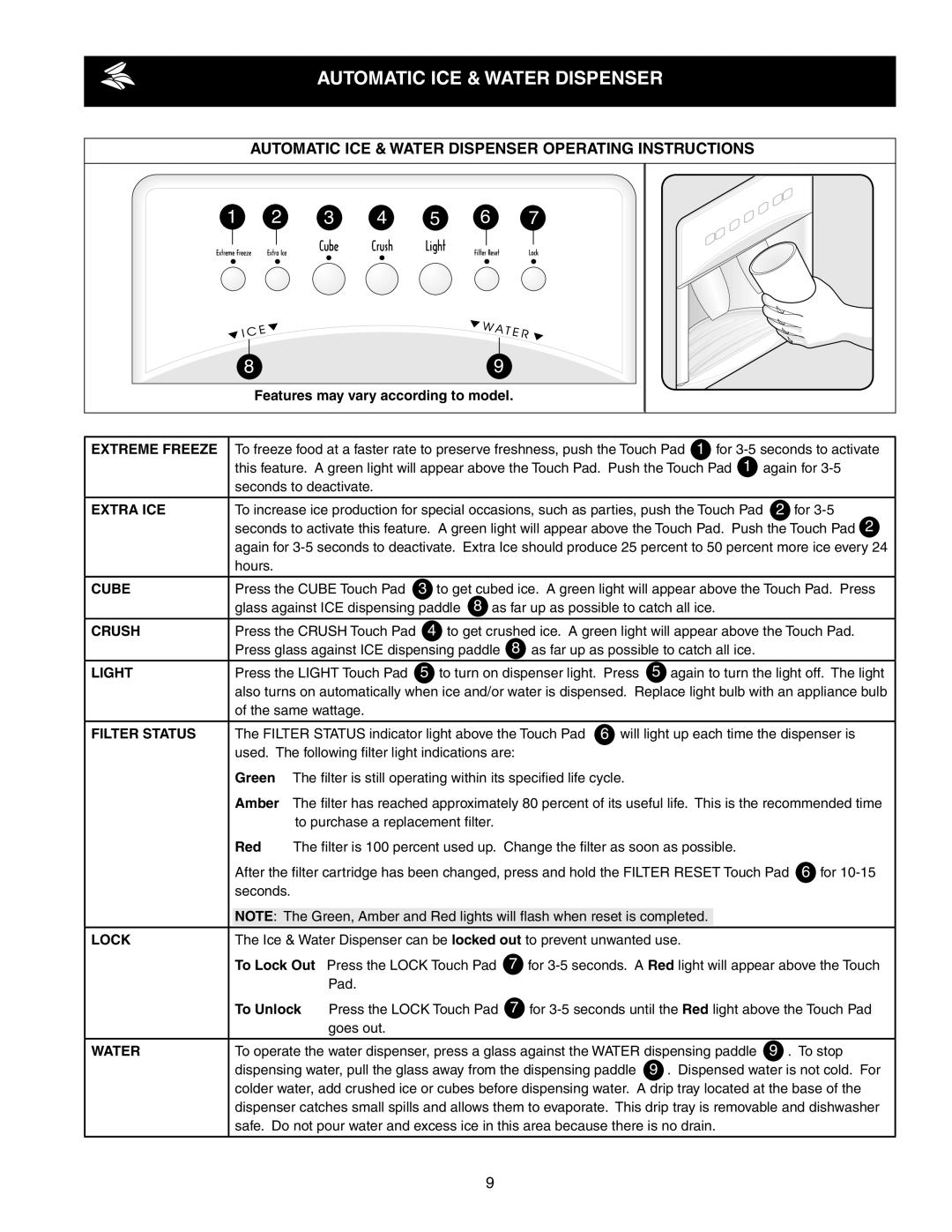 Frigidaire 241856001 important safety instructions Automatic Ice & Water Dispenser Operating Instructions 