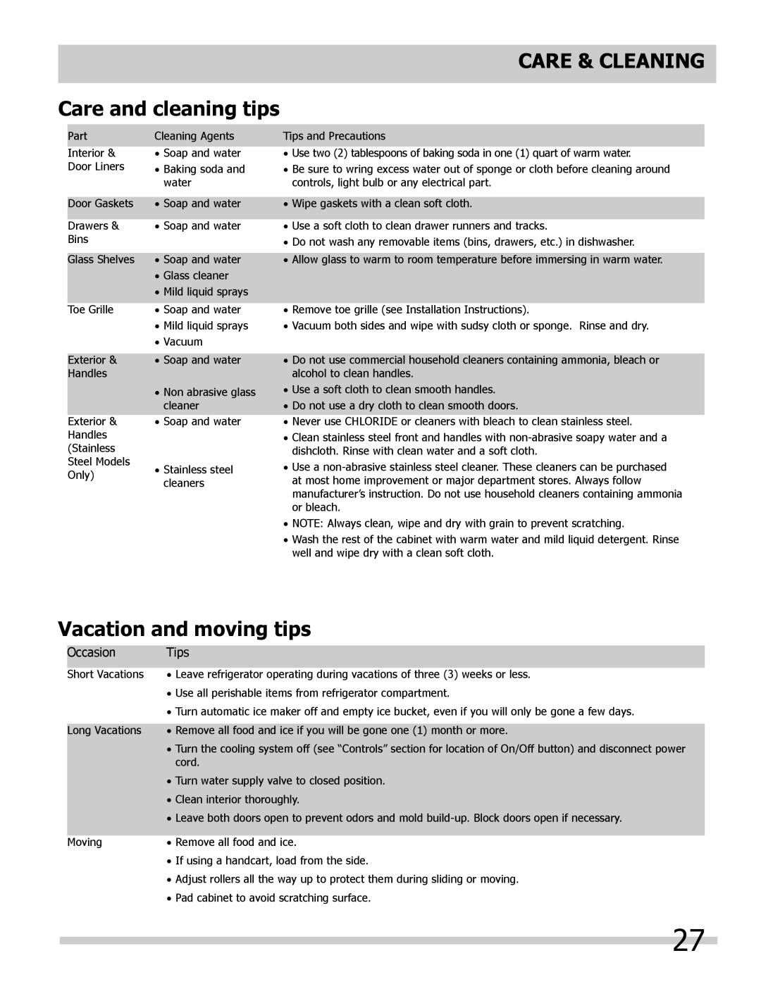 Frigidaire 242046800 important safety instructions Care & Cleaning, Care and cleaning tips, Vacation and moving tips 