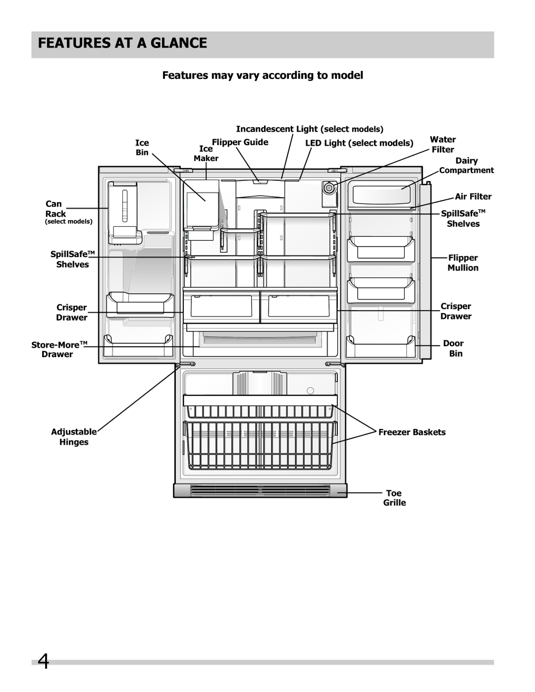 Frigidaire 242046800 important safety instructions Features At a Glance, Features may vary according to model 