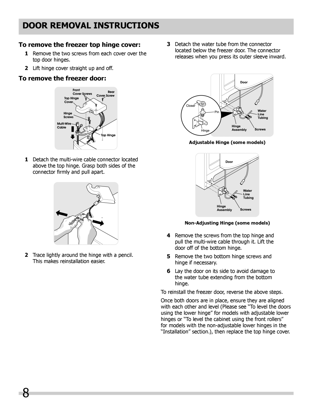 Frigidaire 242063600 Door Removal Instructions, To remove the freezer top hinge cover, To remove the freezer door 