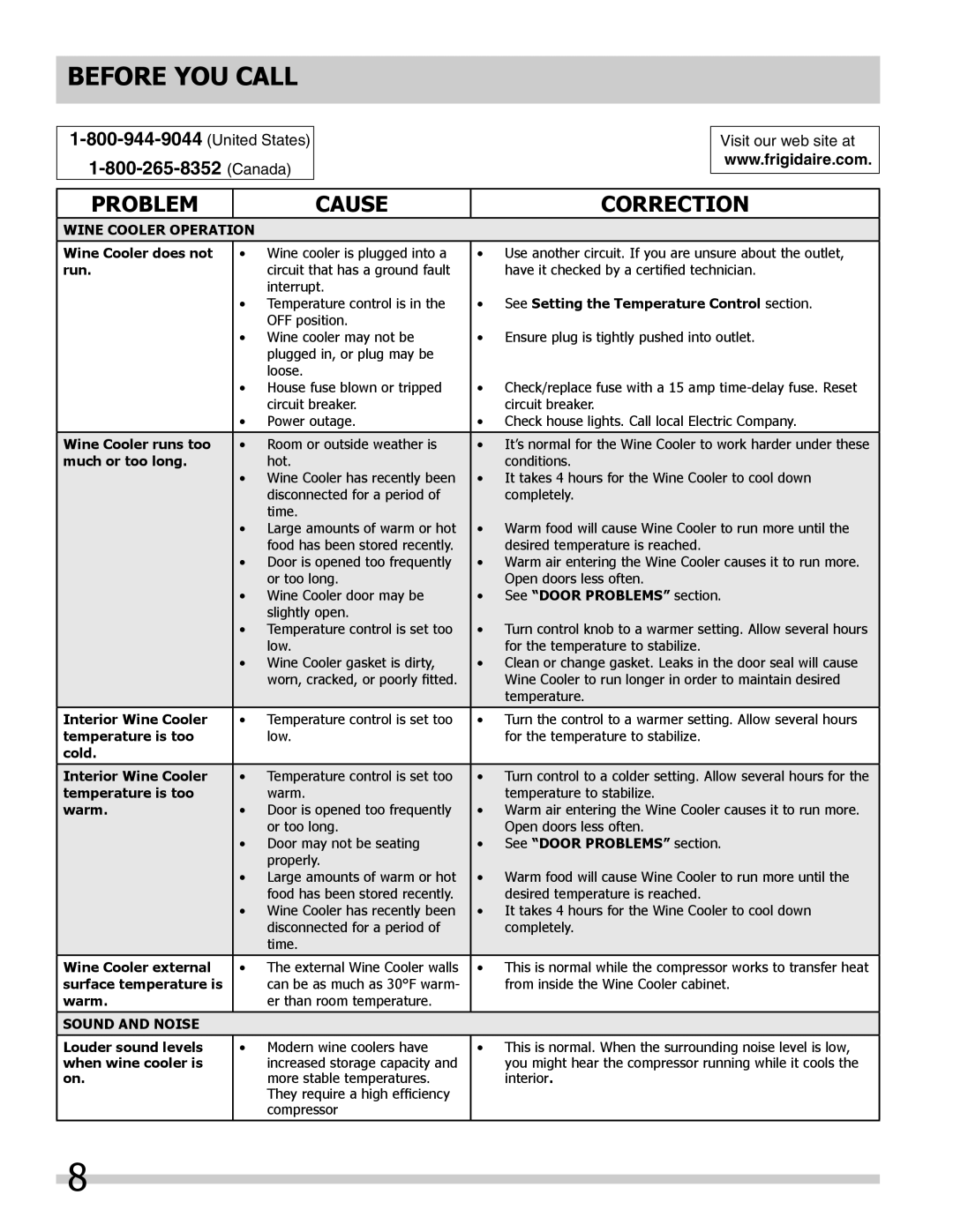 Frigidaire 242101800 important safety instructions Before You Call 