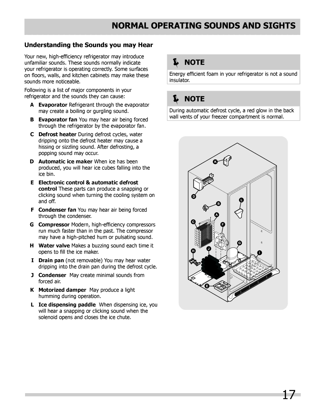 Frigidaire FPUS2686LF0, 242108500 manual Normal Operating Sounds and sights, Understanding the Sounds you may Hear 