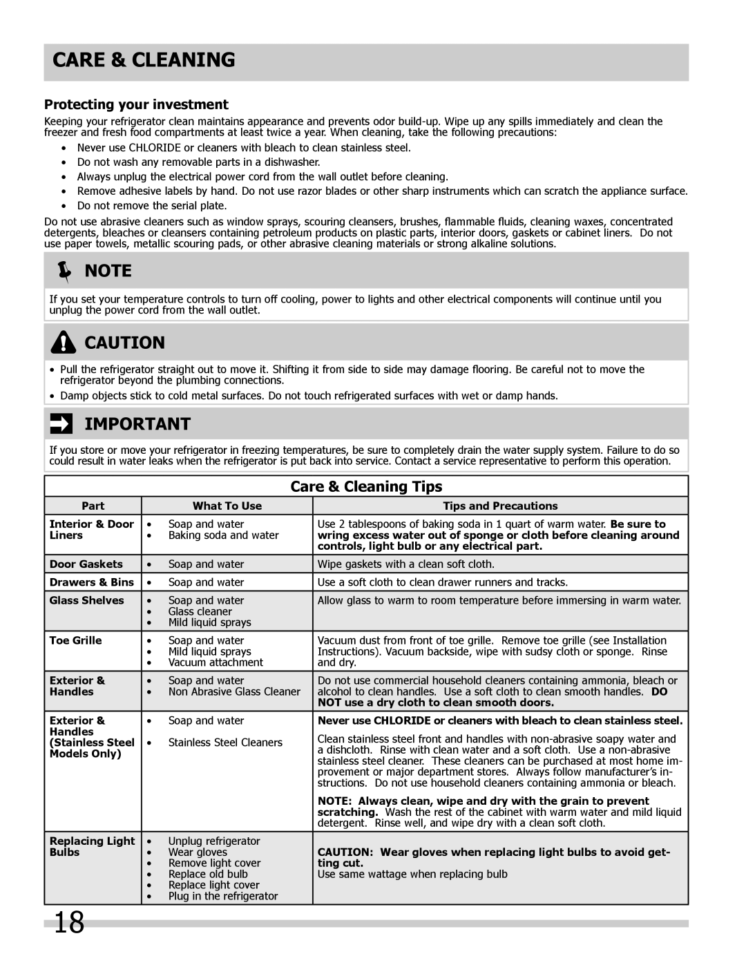 Frigidaire 242108500, FPUS2686LF0 manual Care & Cleaning Tips 