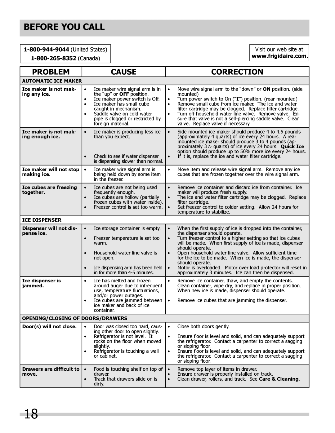 Frigidaire 242111900 manual Before You Call, United States Canada 