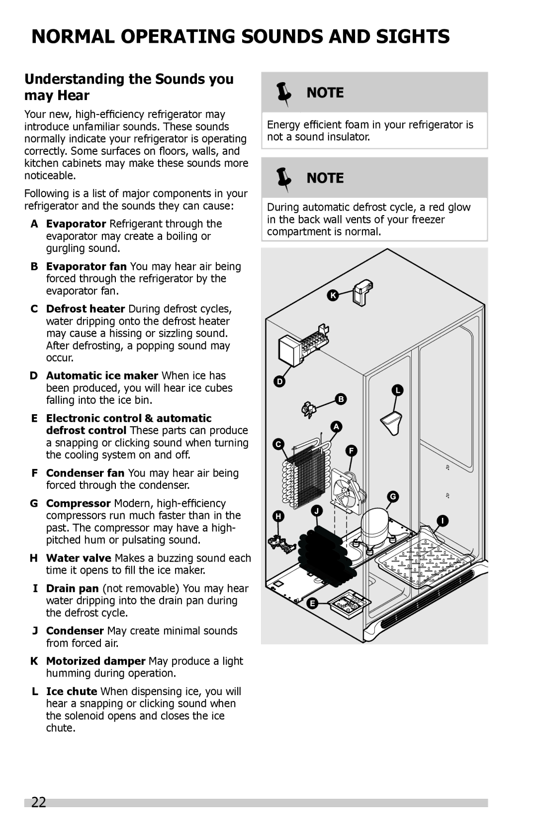 Frigidaire FGHC2331PF6, 242288200, FGHS2655PF Normal Operating Sounds and Sights, Understanding the Sounds you may Hear 