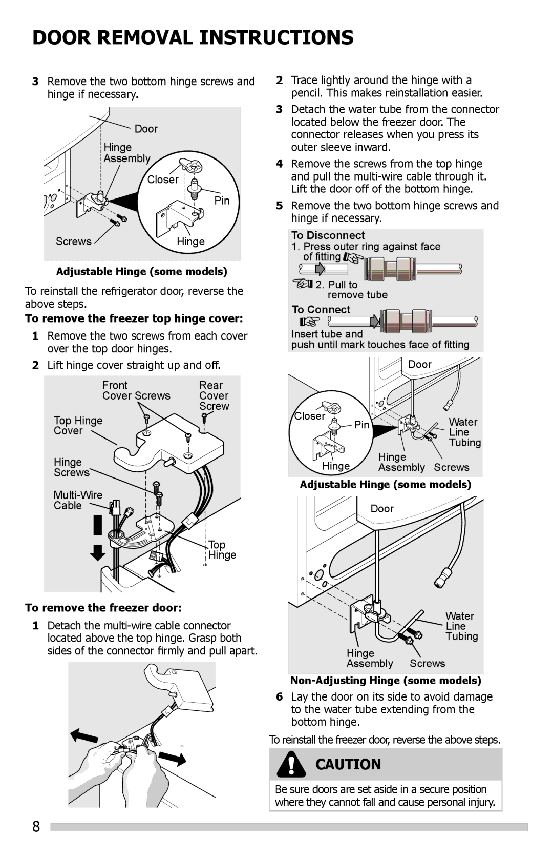 Frigidaire FGHS2355PF, 242288200, FGHC2331PF6 manual To remove the freezer top hinge cover, To remove the freezer door 