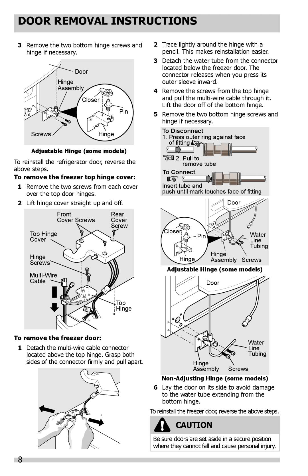 Frigidaire FGHS2355PF manual Door Removal Instructions, To remove the freezer top hinge cover, To remove the freezer door 