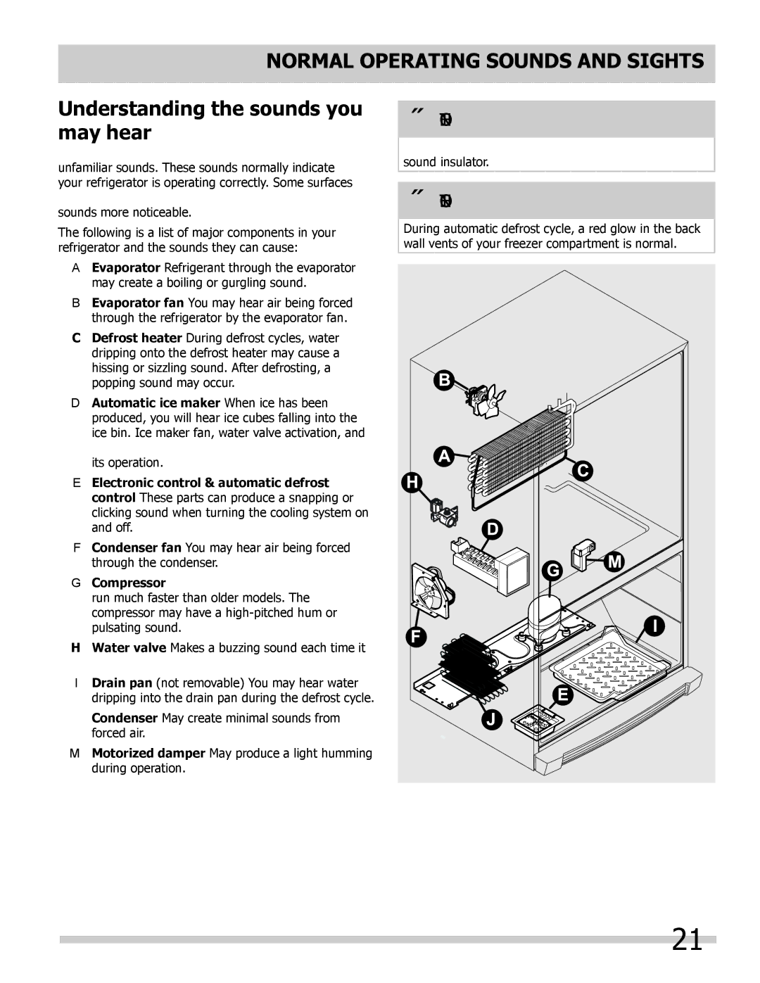 Frigidaire 242292000 manual Normal Operating Sounds and Sights, Understanding the sounds you may hear 