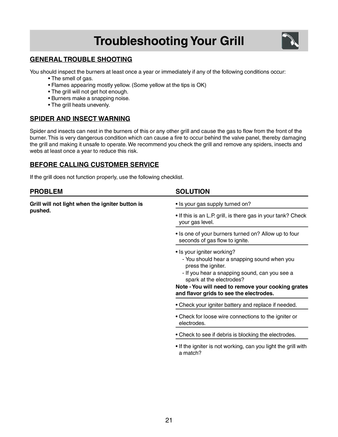 Frigidaire 26 Stainless Steel Outdoor Grill Troubleshooting Your Grill, General Trouble Shooting, Problem Solution 